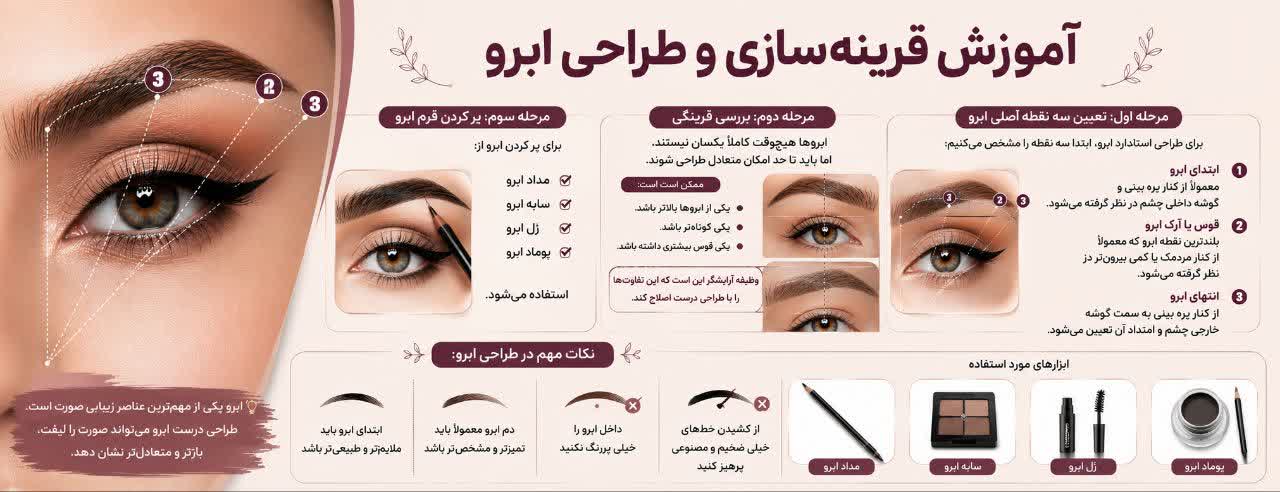 آموزش قرینه‌سازی و طراحی ابرو